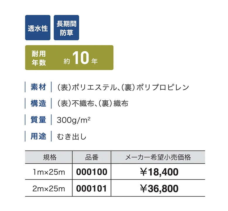 ナックス®︎ G300