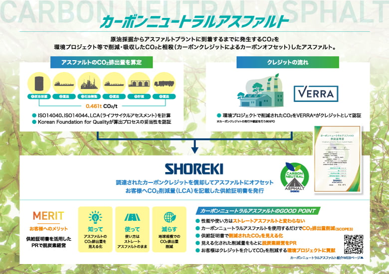 カーボンニュートラルアスファルト/昭和瀝青工業株式会社