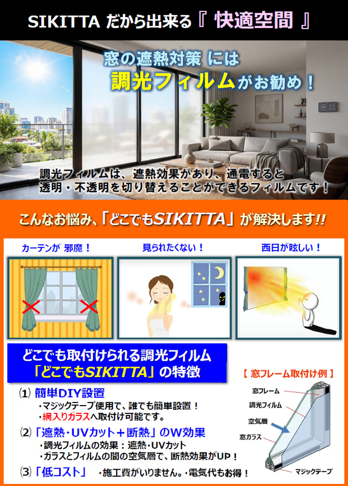 調光フィルム「どこでもSIKITTA」