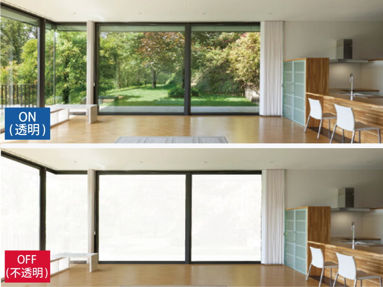 瞬間調光フィルム「プロジェクションフィルム」+熱断熱コーティング/ソイテックスジャパン株式会社