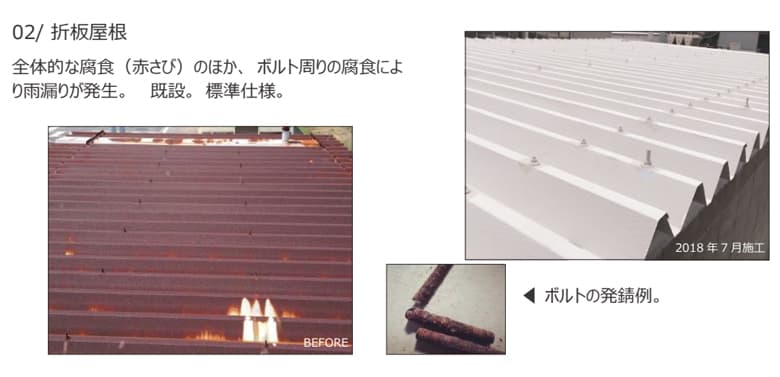 【NETIS登録番号:KT-170078-A】炭素繊維入り無機系防錆プライマー「AR-PRIMER 12.5」