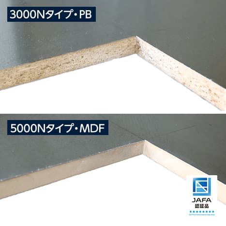 【OAフロア レベル調整タイプ】BFW