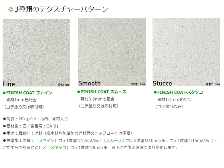 仕上げ材一体型断熱システム「ガルデCIシステム」