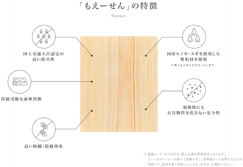 不燃木材 「もえーせん」
