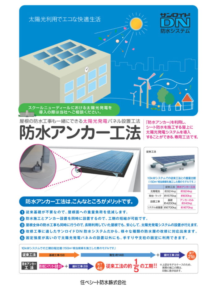 防水アンカー工法