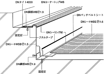 プール防水シート <br><br>
【カラーシートライニング】