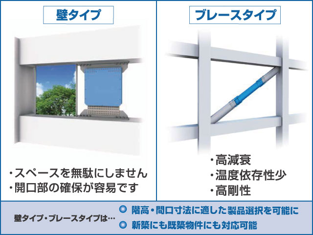 粘弾性制震ダンパー 「TRCダンパー」/住理工商事株式会社