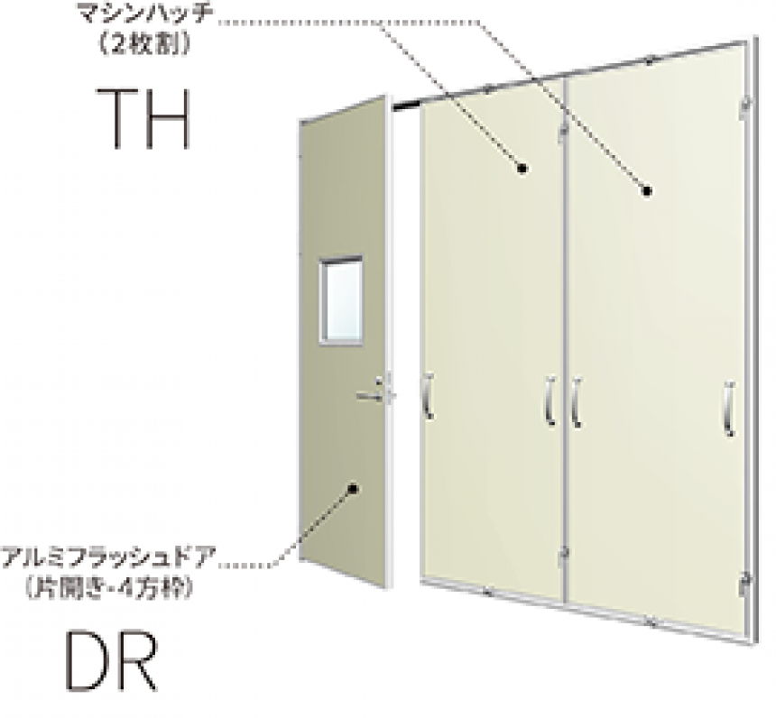着脱式マシンハッチシリーズ