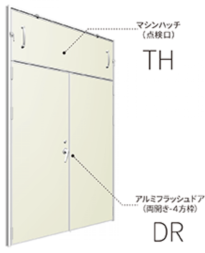 着脱式マシンハッチシリーズ