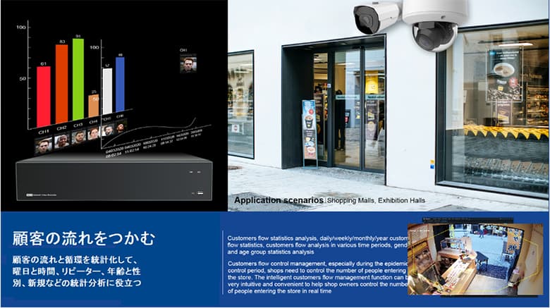 日本全国で実績あり AI搭載の監視カメラシステム