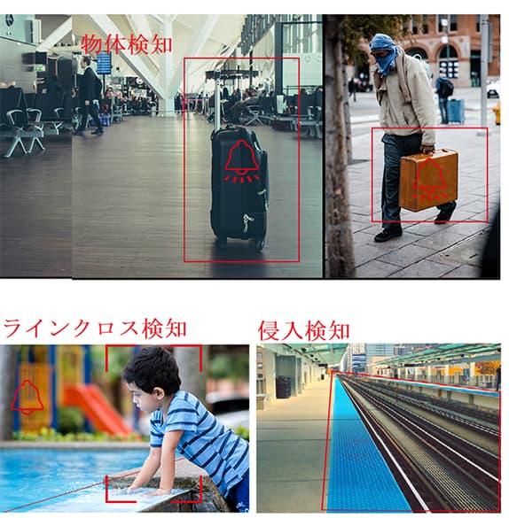 日本全国で実績あり AI搭載の監視カメラシステム