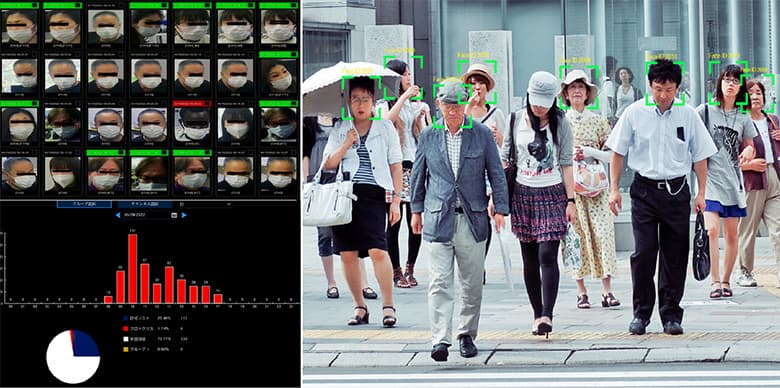 日本全国で実績あり AI搭載の監視カメラシステム