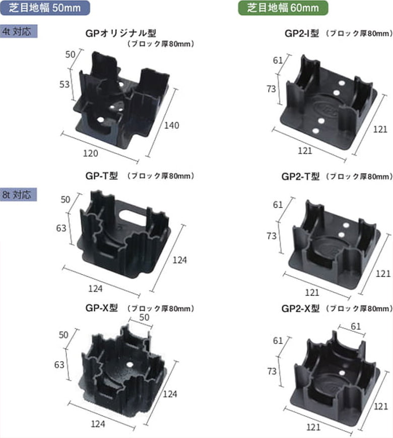グリーンパークシステム