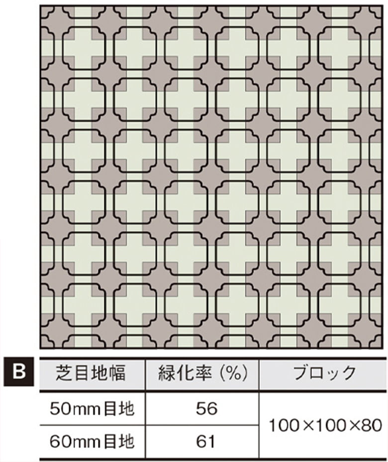 グリーンパークシステム