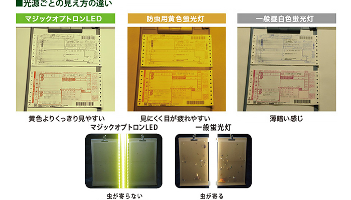 マジックオプトロン LED【防虫専用LED搭載照明器】
