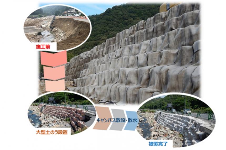 散水により硬化するジオシンセティックセメント複合マット「コンクリートキャンバス®」