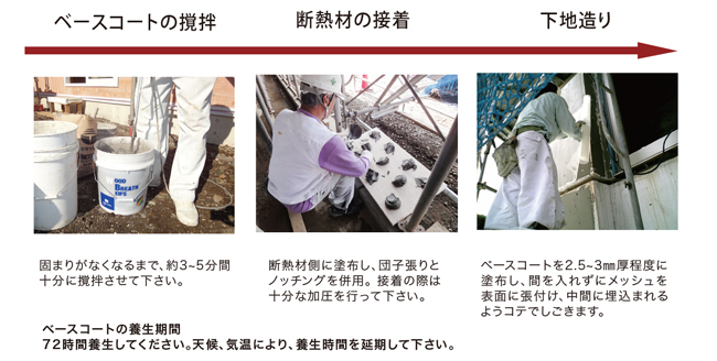 樹脂モルタル&接着剤【ウッドブリースベースコート】