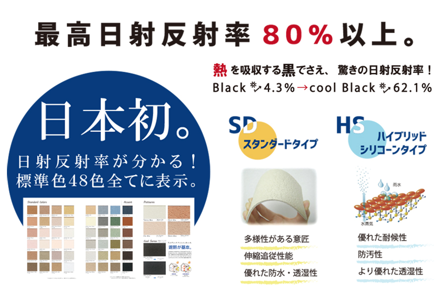 外壁左官仕上げ材 【ウッドブリースフィニッシュコート】