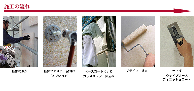 ウッドブリース RC外断熱工法