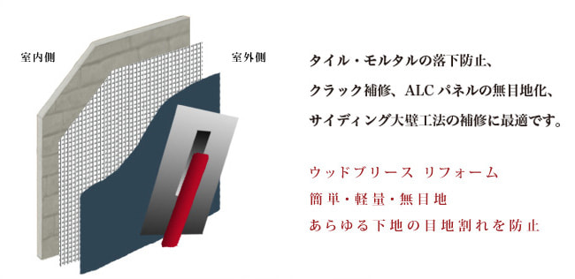 ウッドブリース CMSピンネット工法