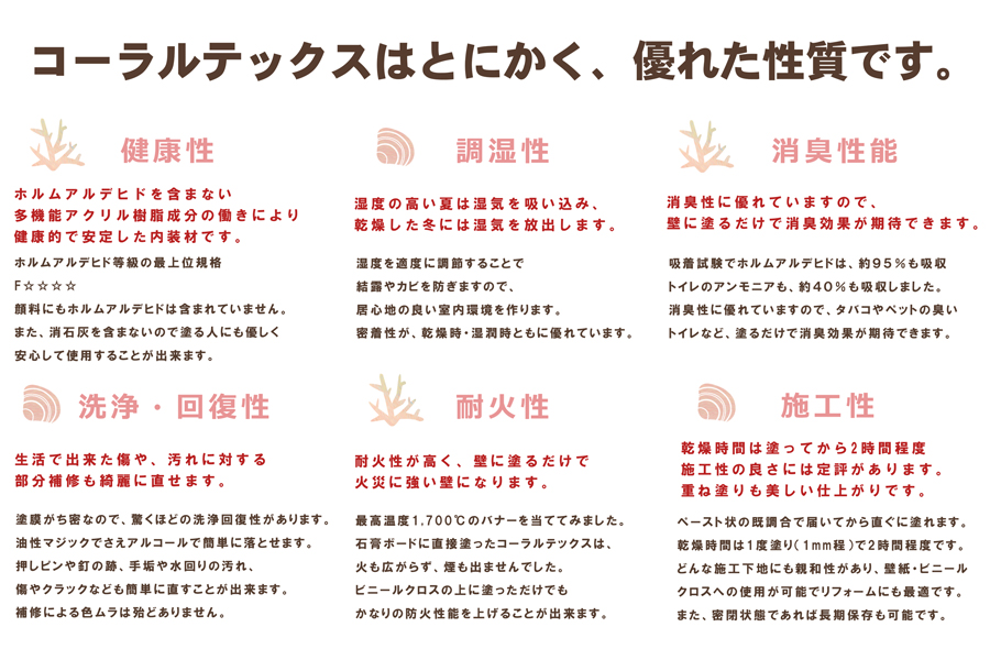 西洋漆喰 【コーラル テックス】