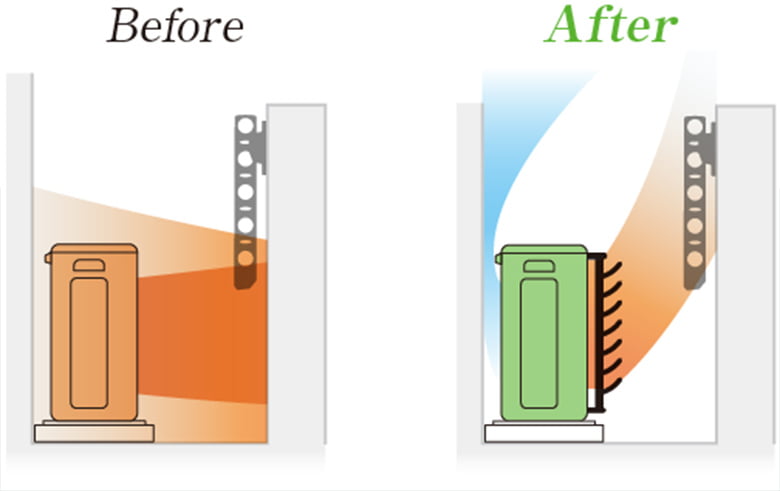 室外機ルーバー/タカラ産業株式会社