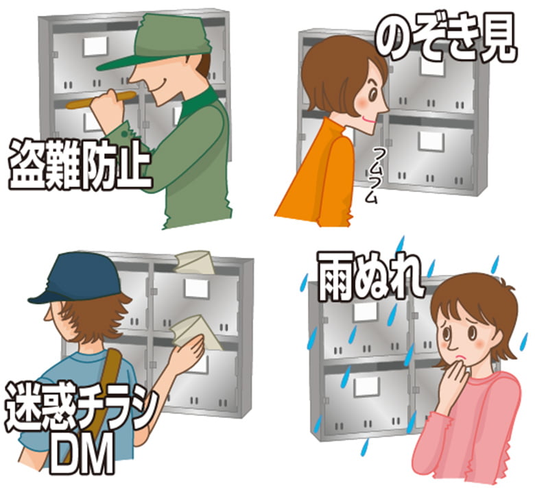ポスト目隠し/タカラ産業株式会社
