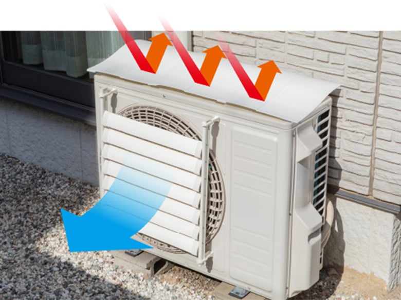 室外機カバー「SLK85」/タカラ産業株式会社