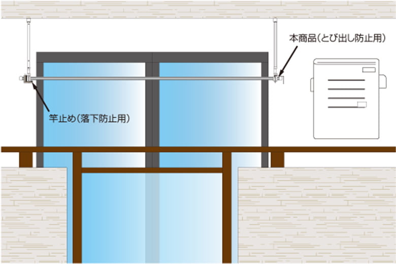 竿とび出し防止用ストッパー「PSTD(TC/TD/TE専用)」