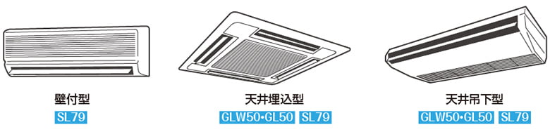 ウェーブルーバー「GL50/GLW50/SL79」