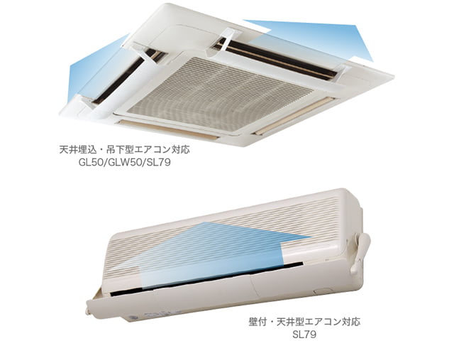 ウェーブルーバー「GL50/GLW50/SL79」