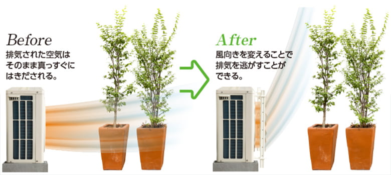 室外機ルーバー「SL5057・SL4457(一般用)/SL5577(業務用)」