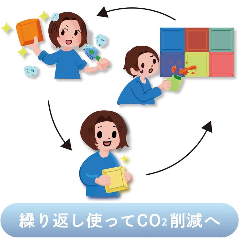 サーキュラーエコノミーの実現を目指した吸音材 「カセットウォール&シーリング®」