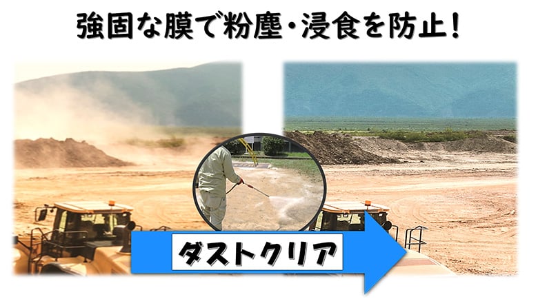 粉じん飛散・浸食・流出防止剤「ダストクリア」/テクニカ合同株式会社