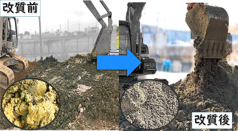 【NETIS登録番号:KT-240137-A】土壌改良粉末中性固化剤「CS-1」