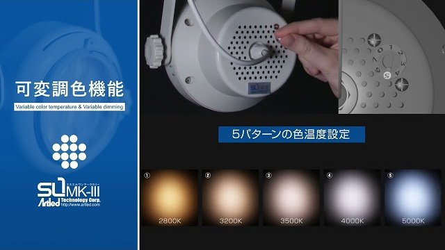 SL1MK-Ⅲ 製品説明/株式会社テクニコ システム営業部