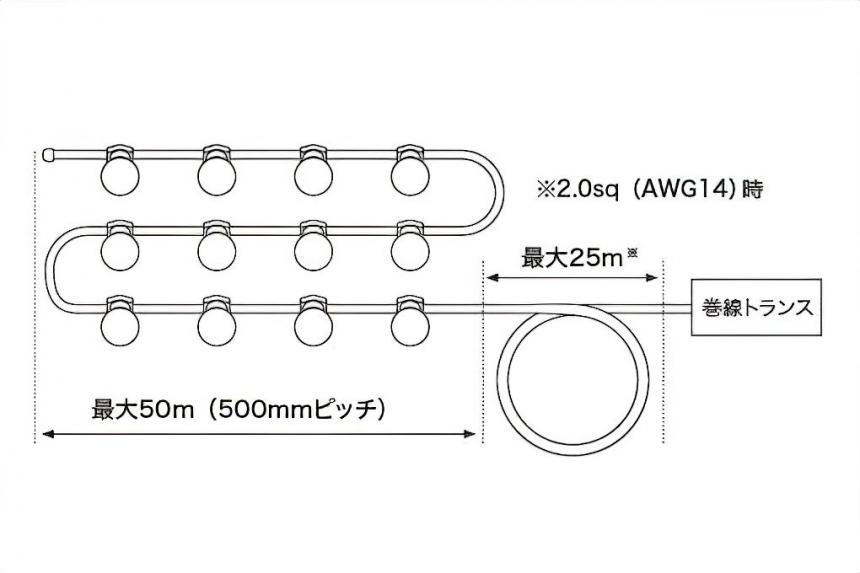 TOKISTAR イグゼビタ