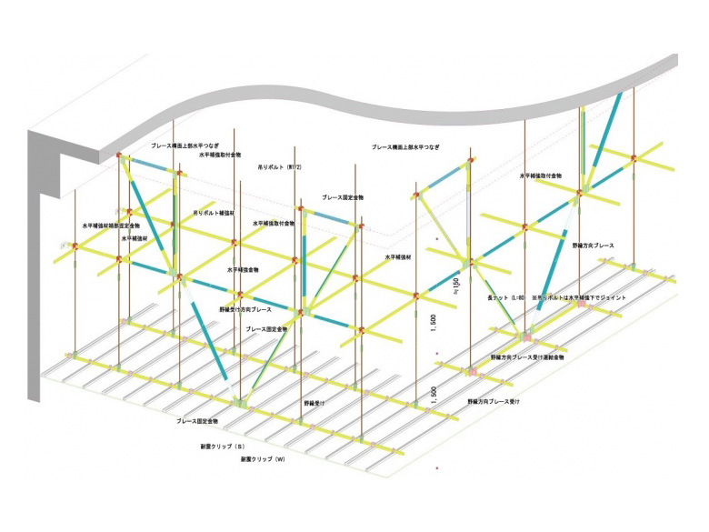 天井内耐震化システム「TEC工法(水平補強仕様)」