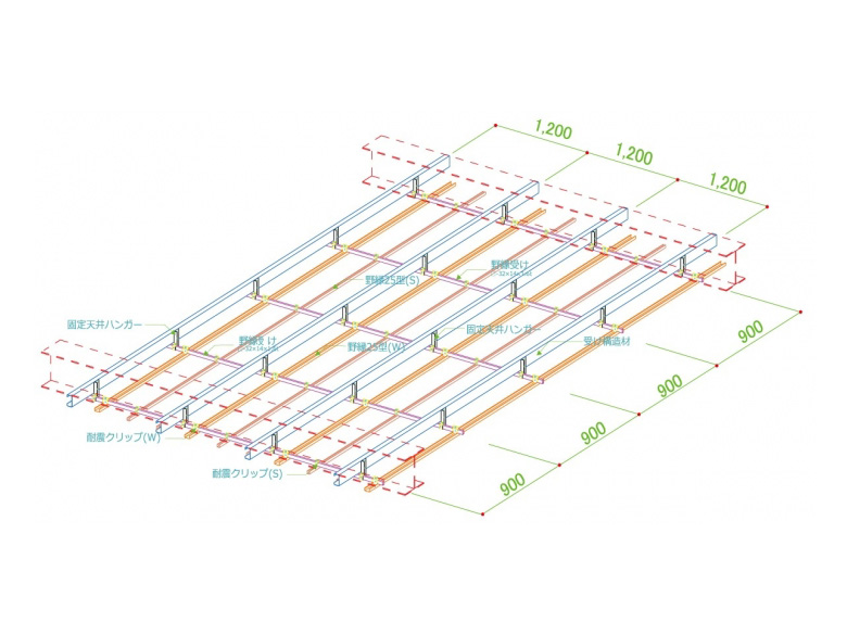 天井内耐震化システム「TEC工法(準構造仕様)」