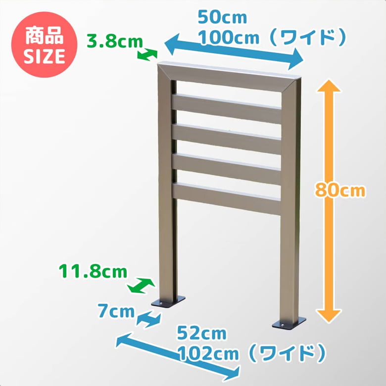 コーナーガード