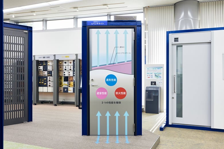 換気防音ドア【TSベンチタイト】/東洋シヤッター株式会社