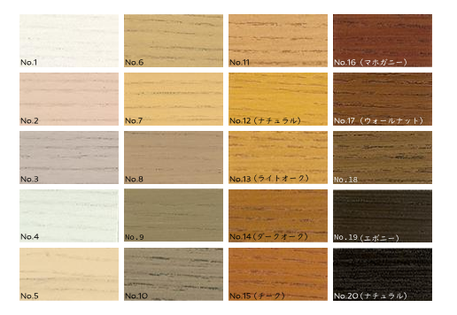 シッケンズ木材保護塗料【屋内用】セトールBLデコール