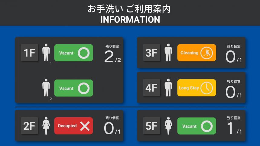 次世代AI対応トイレ満空情報システム