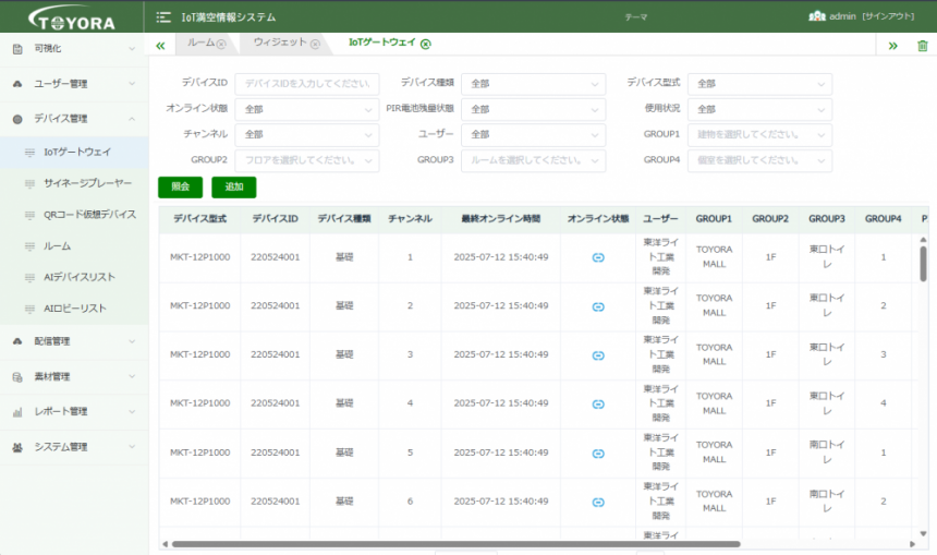 次世代AI対応トイレ満空情報システム  -『満空IoTステーション』