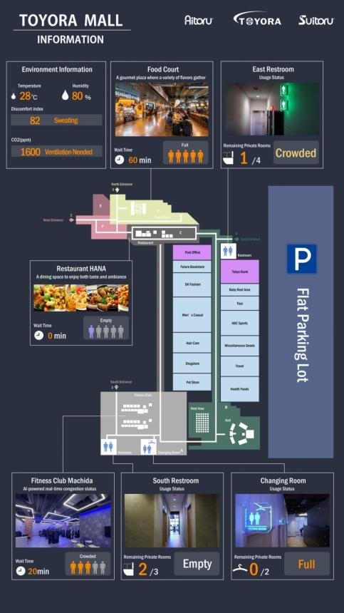 次世代AI対応トイレ満空情報システム  -『新型デジタルサイネージプレーヤー M200』
