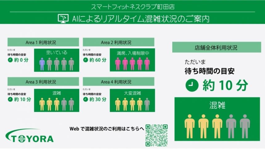 次世代AI対応トイレ満空情報システム -『リアルタイムAI画像解析_混雑可視化』