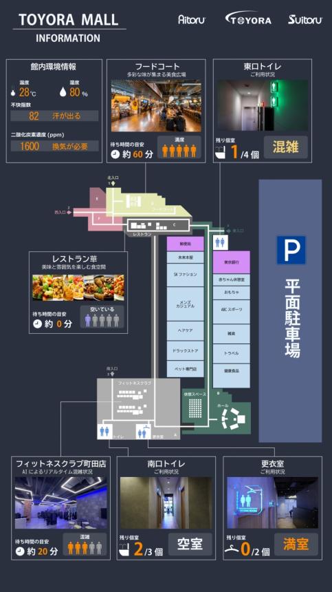 次世代AI対応トイレ満空情報システム -『リアルタイムAI画像解析_混雑可視化』