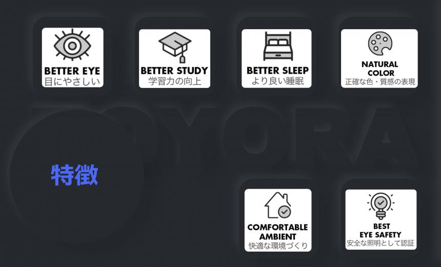 「SUNSHINE  TAPE LIGHT」太陽光を再現するテープライト