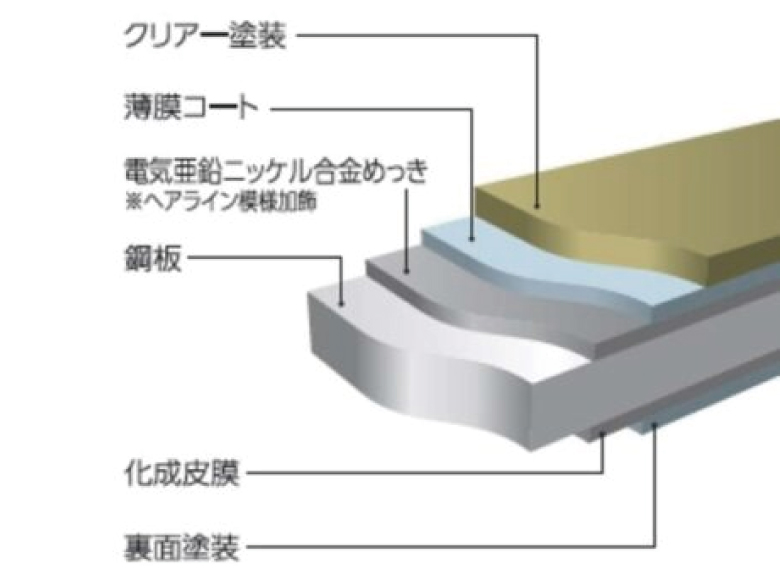 パネラマクラルテ