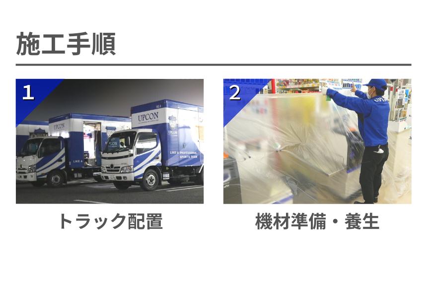 【店舗編】コンクリート床スラブ沈下修正工法